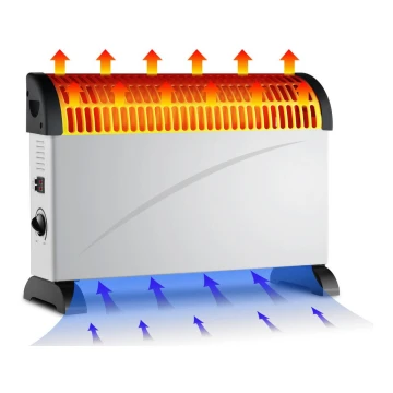 Brilagi - Elektrický přímotop/konvektor 750/1250/2000W termostat