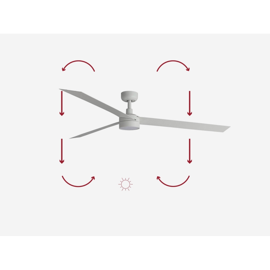 FARO 34292-1TW - LED Stmívatelný ventilátor CRUISER LED/20W/230V 2700/4000/6500K pr. 160 cm + dálkové ovládání