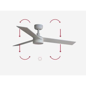 FARO 34295-1TW- LED Stmív. ventilátor RUDDER S LED/18W/230V 2700/4000/6500K + DO