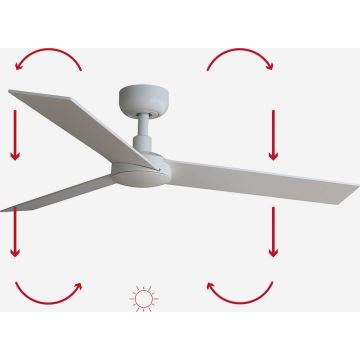 FARO 34295WP - Stropní ventilátor RUDDER S bílá pr. 106 cm SMART + dálkové ovládání