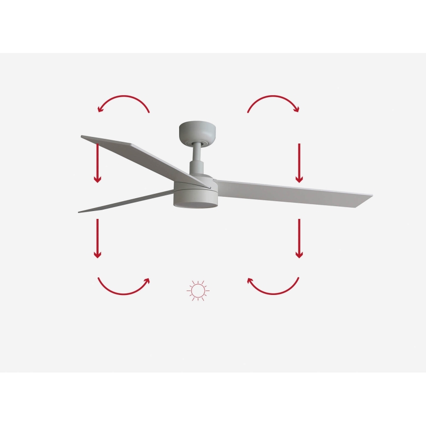 FARO 34297-1TW - LED Stmívatelný ventilátor RUDDER L LED/20W/230V 2700/4000/6500K pr. 132 cm + dálkové ovládání