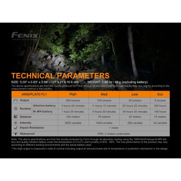 Fenix E20V20 - LED Svítilna LED/2xAA IP68 350 lm 200 h