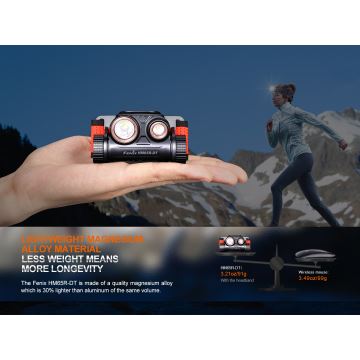 Fenix HM65RDTBLC - LED Nabíjecí čelovka LED/USB IP68 1500 lm 300 h černá/oranžová