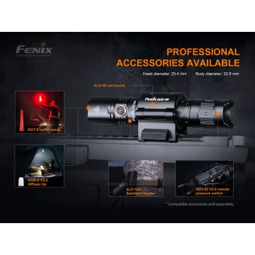 Fenix PD35V30 - LED Nabíjecí svítilna LED/2xCR123A IP68 1700 lm 230 h