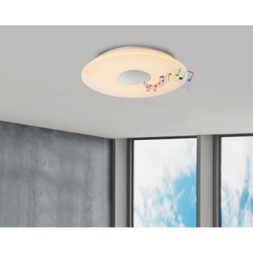 Globo - LED RGBW Stmívatelné stropní svítidlo LED/50W/230V + dálkové ovládání