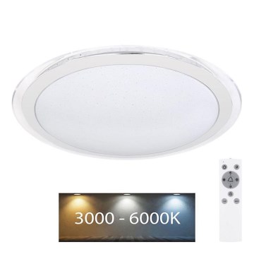 Globo - LED RGBW Stmívatelné svítidlo LED/24W/230V + LED/4,5W/230V 3000-6000K + dálkové ovládání