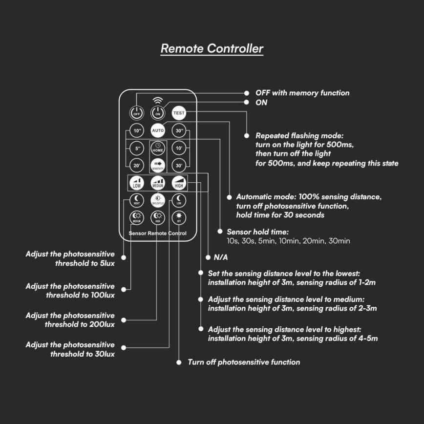 LED Koupelnové stropní svítidlo se senzorem LED/18W/230V 4000K IP44 černá + dálkové ovládání