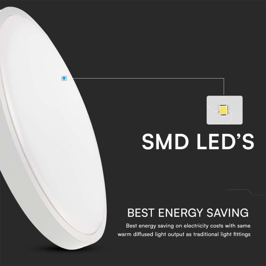 LED Koupelnové stropní svítidlo se senzorem SAMSUNG CHIP LED/24W/230V IP44 3000K pr. 35 cm bílá + dálkové ovládání