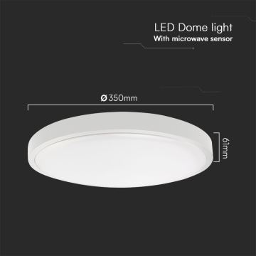 LED Koupelnové stropní svítidlo se senzorem SAMSUNG CHIP LED/24W/230V IP44 6500K pr. 35 cm bílá + dálkové ovládání