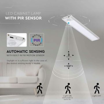 LED Podlinkové svítidlo se senzorem LED/1,5W/5V 3000K