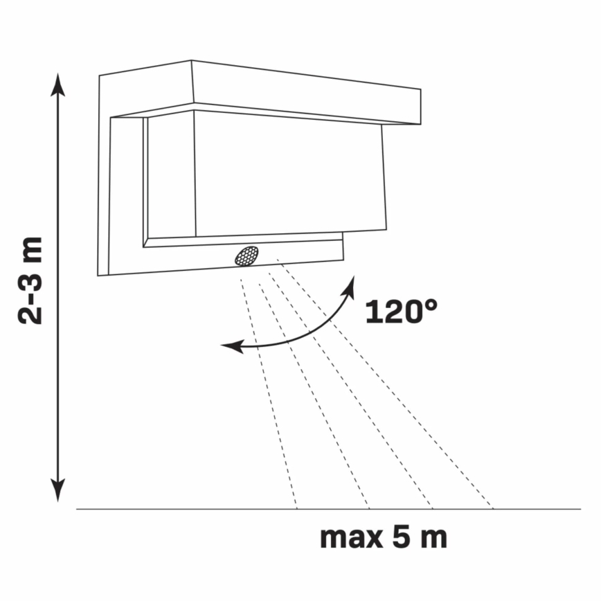 LED Solární nástěnné svítidlo se senzorem TONY LED/3,7V IP44