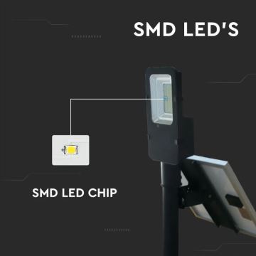 LED Stmívatelná solární pouliční lampa LED/50W/6,4V 6000K IP65 + dálkové ovládání