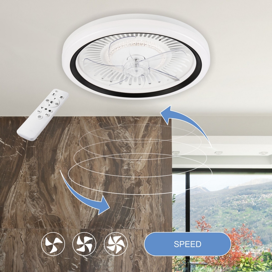 LED Stmívatelné stropní svítidlo s ventilátorem GEMMA LED/37W/230V bílá + dálkové ovládání