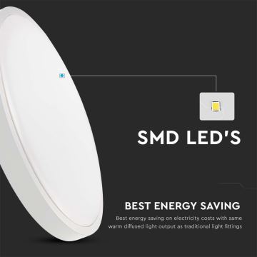 LED Venkovní stropní svítidlo se senzorem LED/24W/230V 4000K IP44 bílá