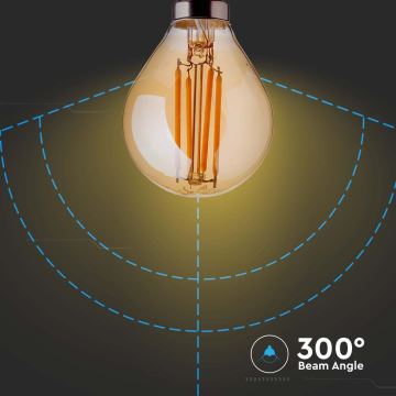 LED Žárovka FILAMENT AMBER P45 E14/4W/230V 2200K