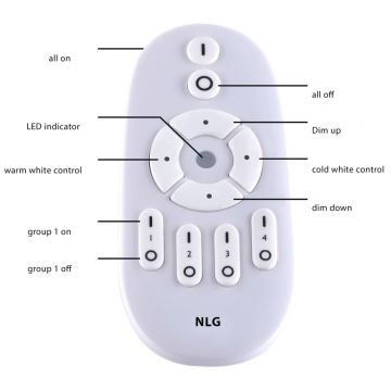 Paul Neuhaus 16537-16-O - LED Stmívatelný přisazený panel FLAT LED/21W/230V + dálkové ovládání