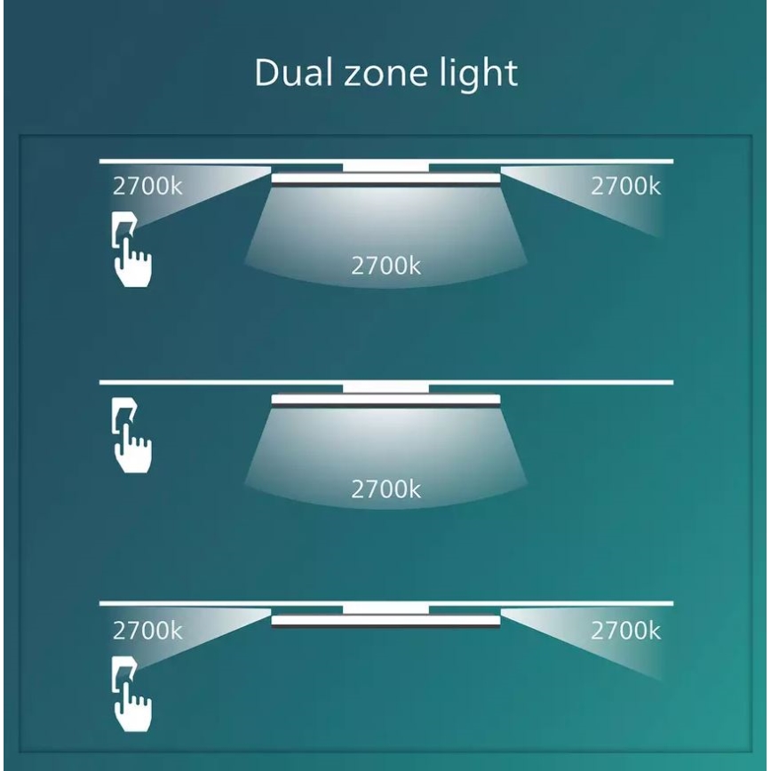 Philips - LED Stmívatelné stropní svítidlo SCENE SWITCH LED/22W/230V pr. 40 cm 2700K černá