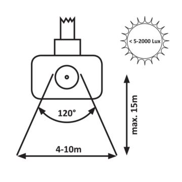 Rabalux - LED Reflektor se senzorem LED/10W/230V 4000K IP44 černá