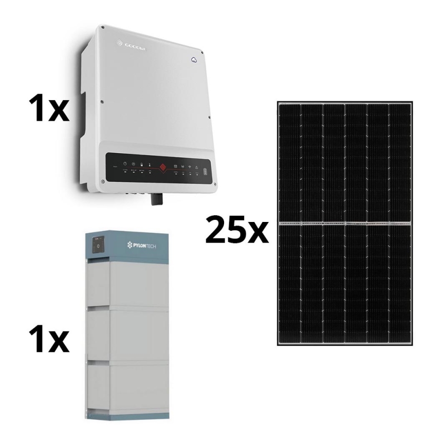 Solární sestava GOODWE - 10kWp JINKO + 10kW GOODWE hybridní měnič 3f + 10,65 kWh baterie PYLONTECH H2